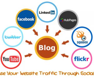 How to Increase Website Traffic through Social Media